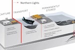 Первая прокачка углекислого газа в морское хранилище
